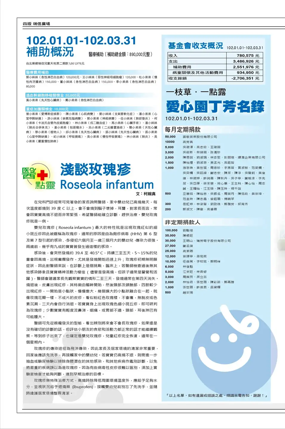 四版 瑞信廣場