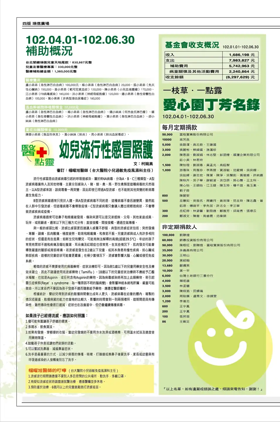 四版 瑞信廣場