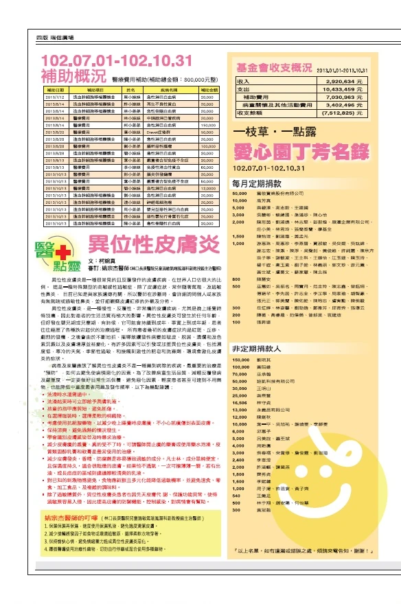 四版 瑞信廣場