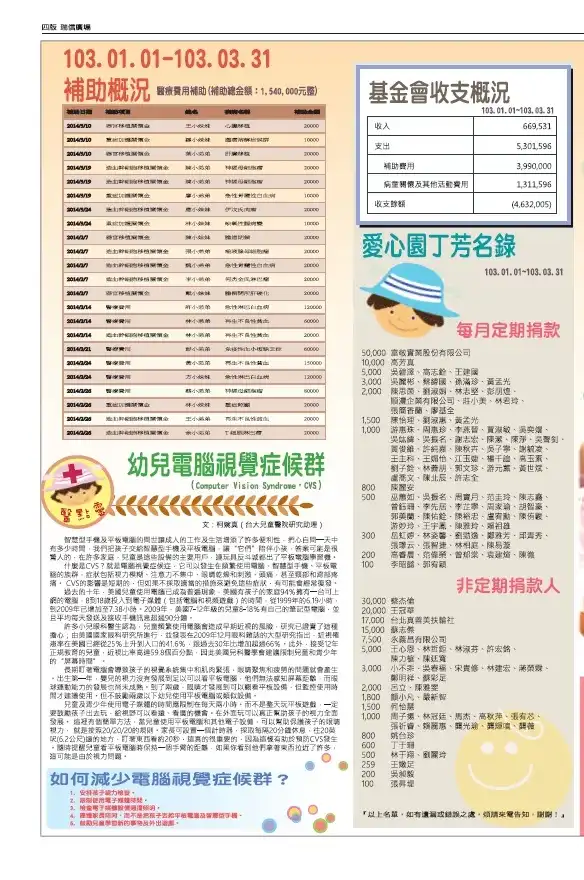 四版 瑞信廣場