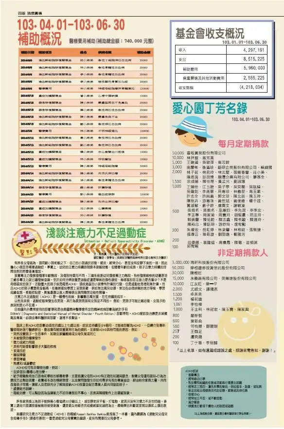 四版 瑞信廣場