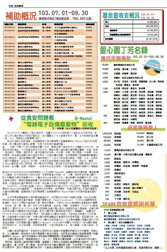 四版 瑞信廣場
