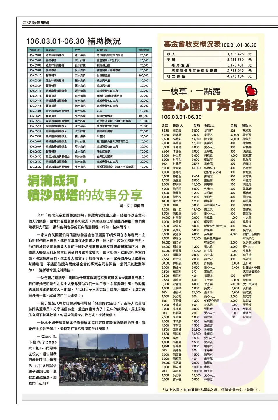 四版 瑞信廣場
