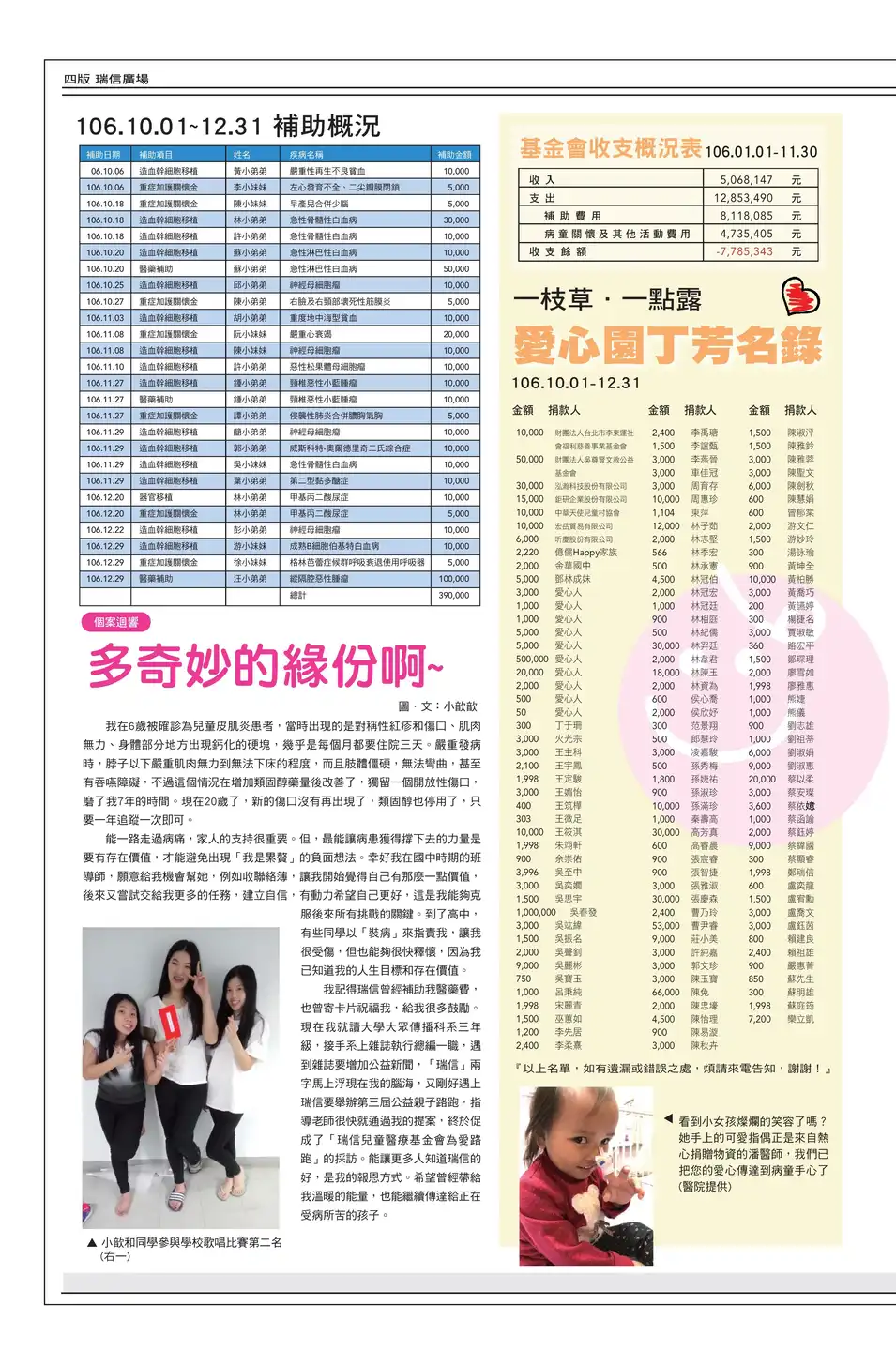 四版 瑞信廣場