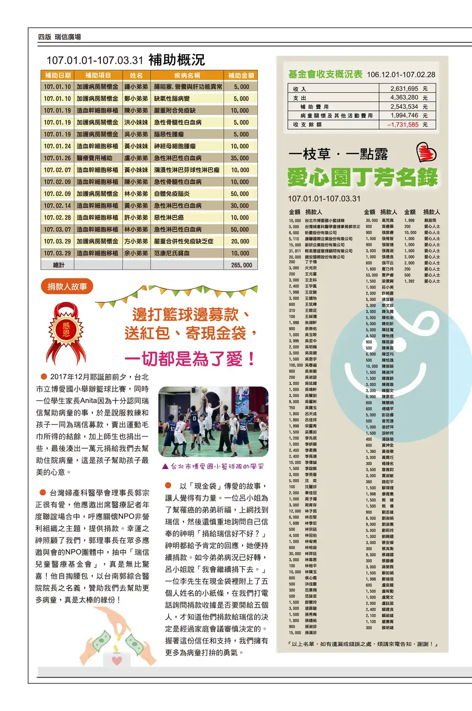 四版 瑞信廣場
