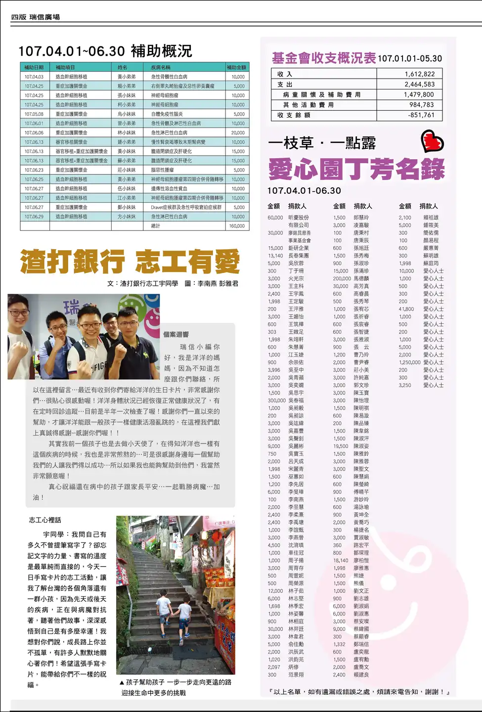 四版 瑞信廣場