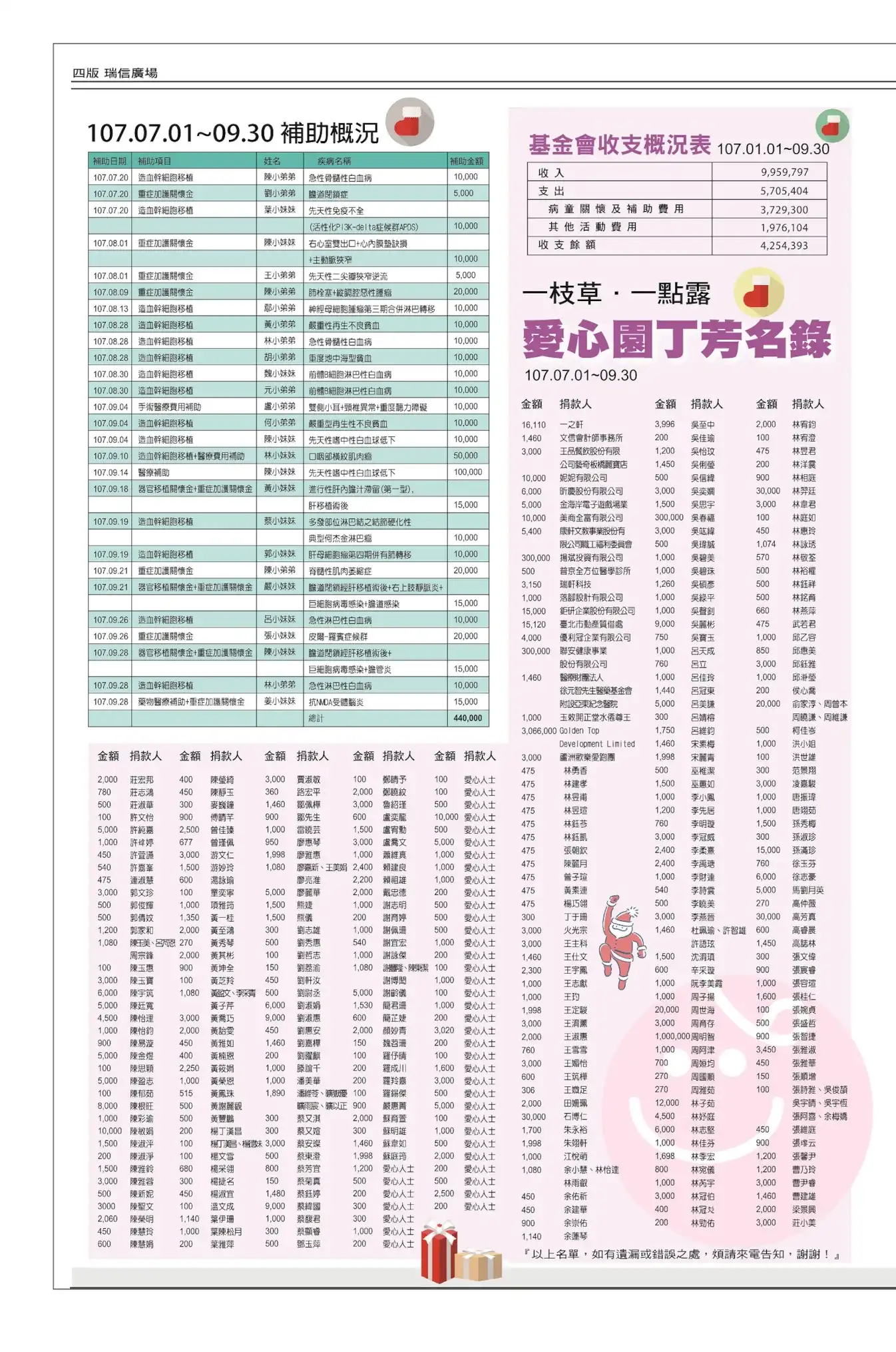 四版 瑞信廣場