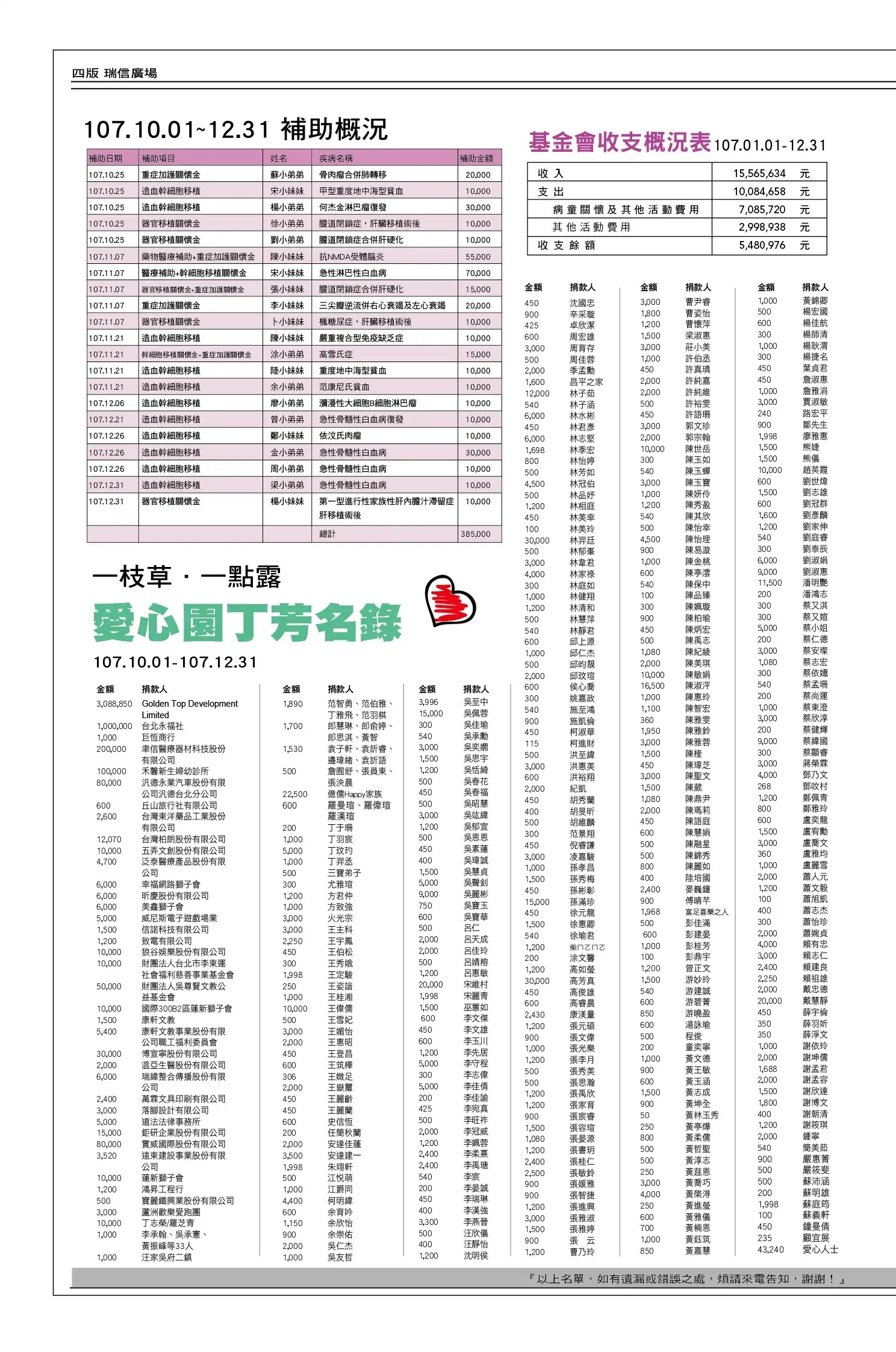 四版 瑞信廣場