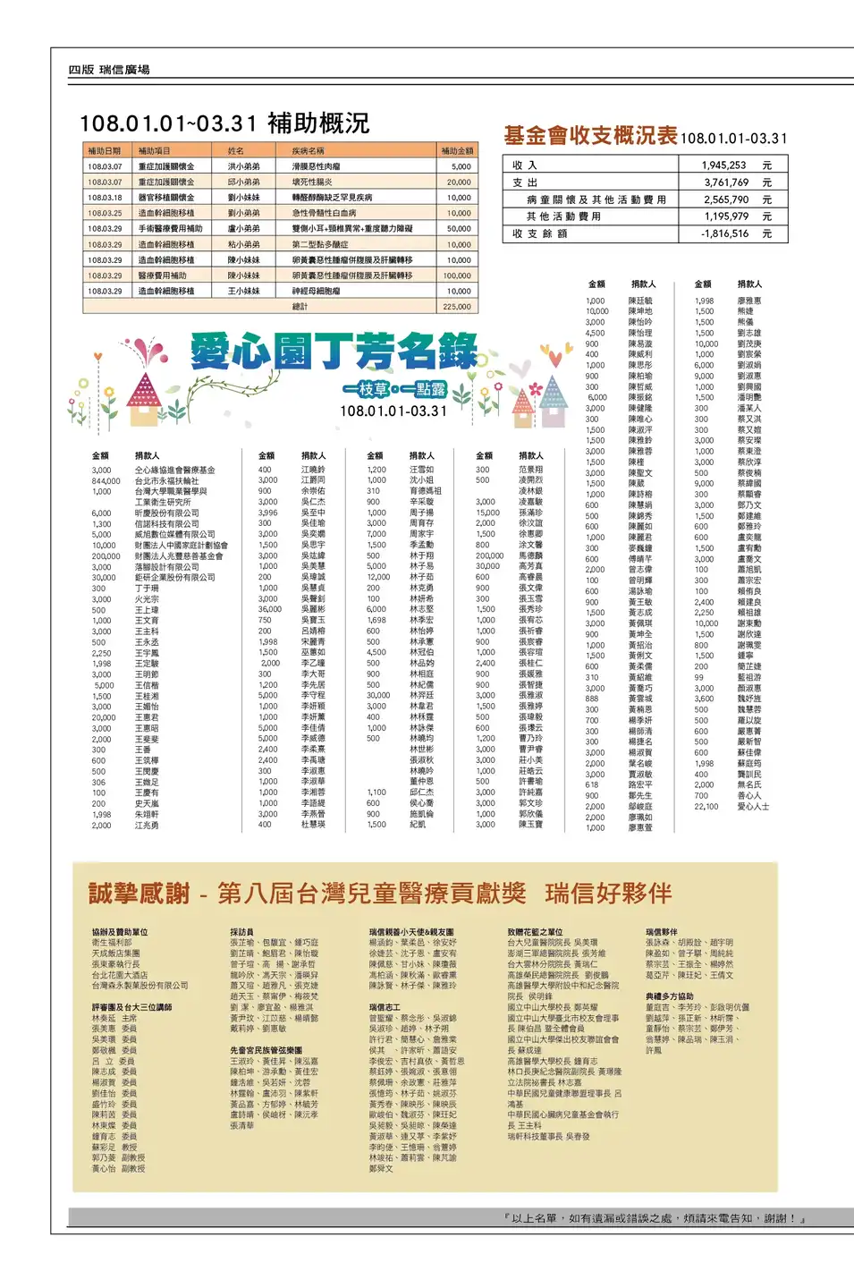 四版 瑞信廣場