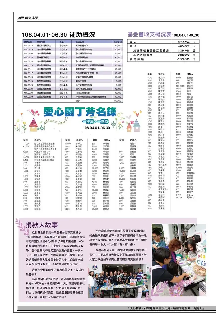 四版 瑞信廣場