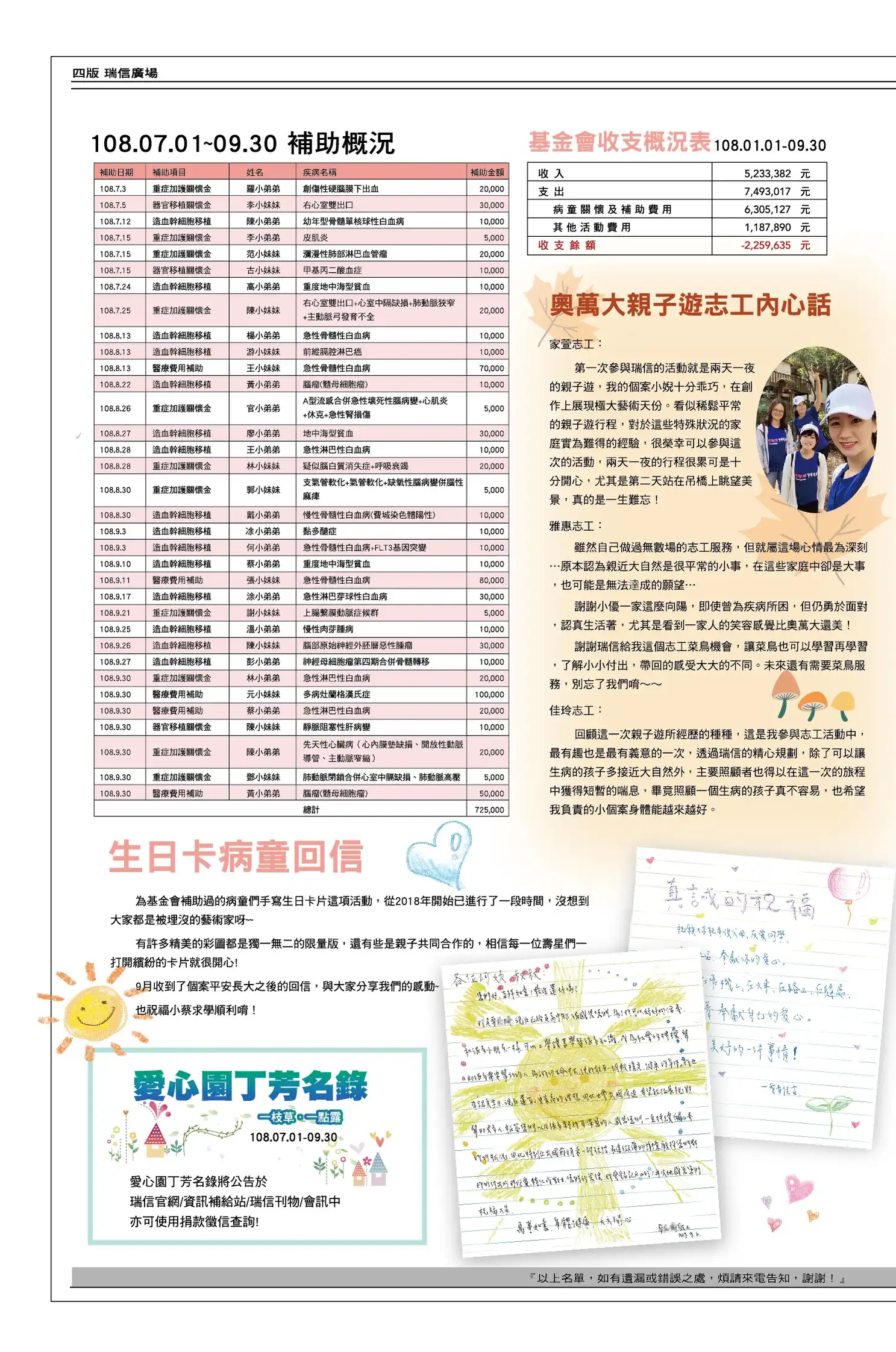 四版 瑞信廣場