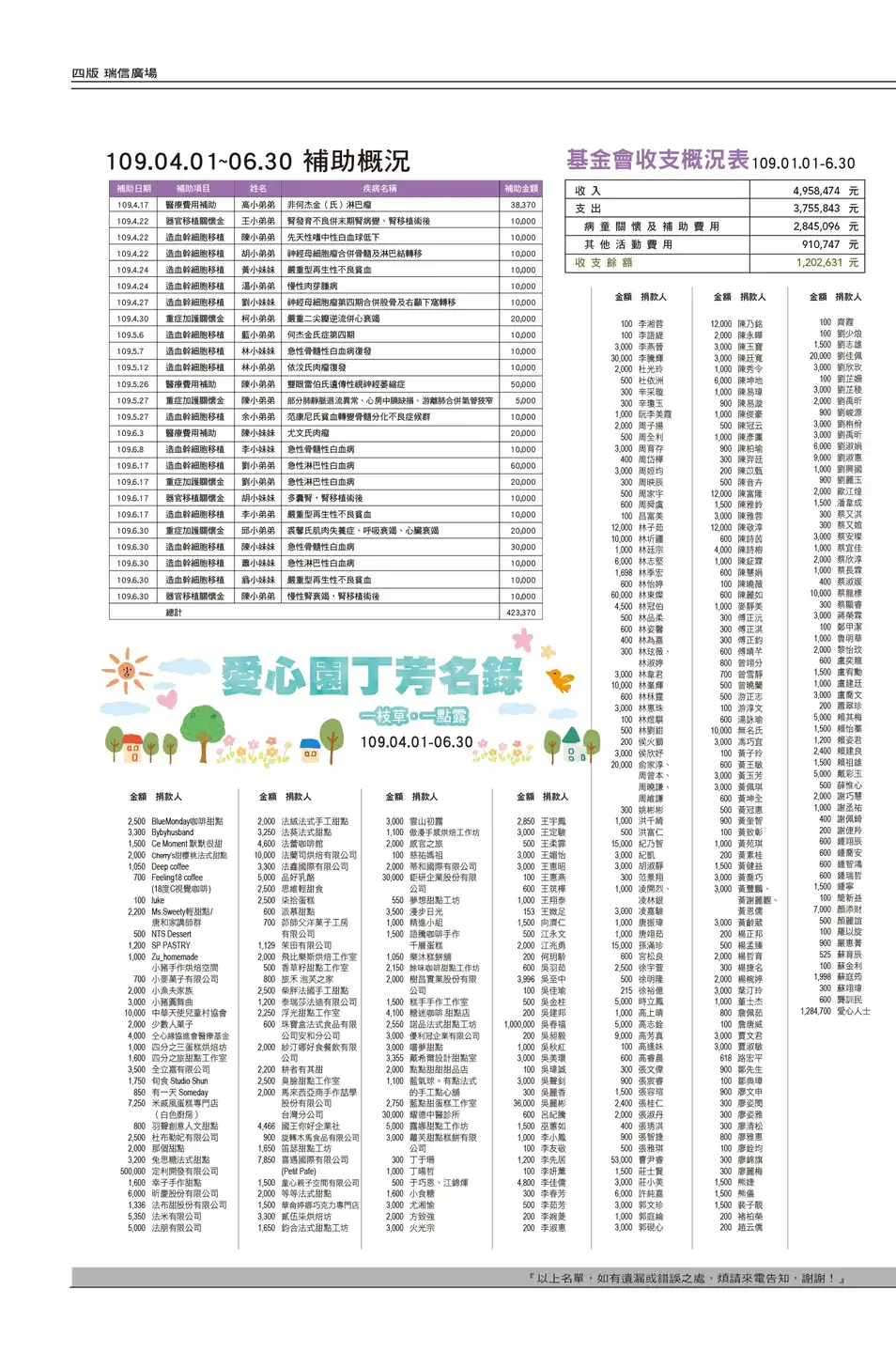 四版 瑞信廣場