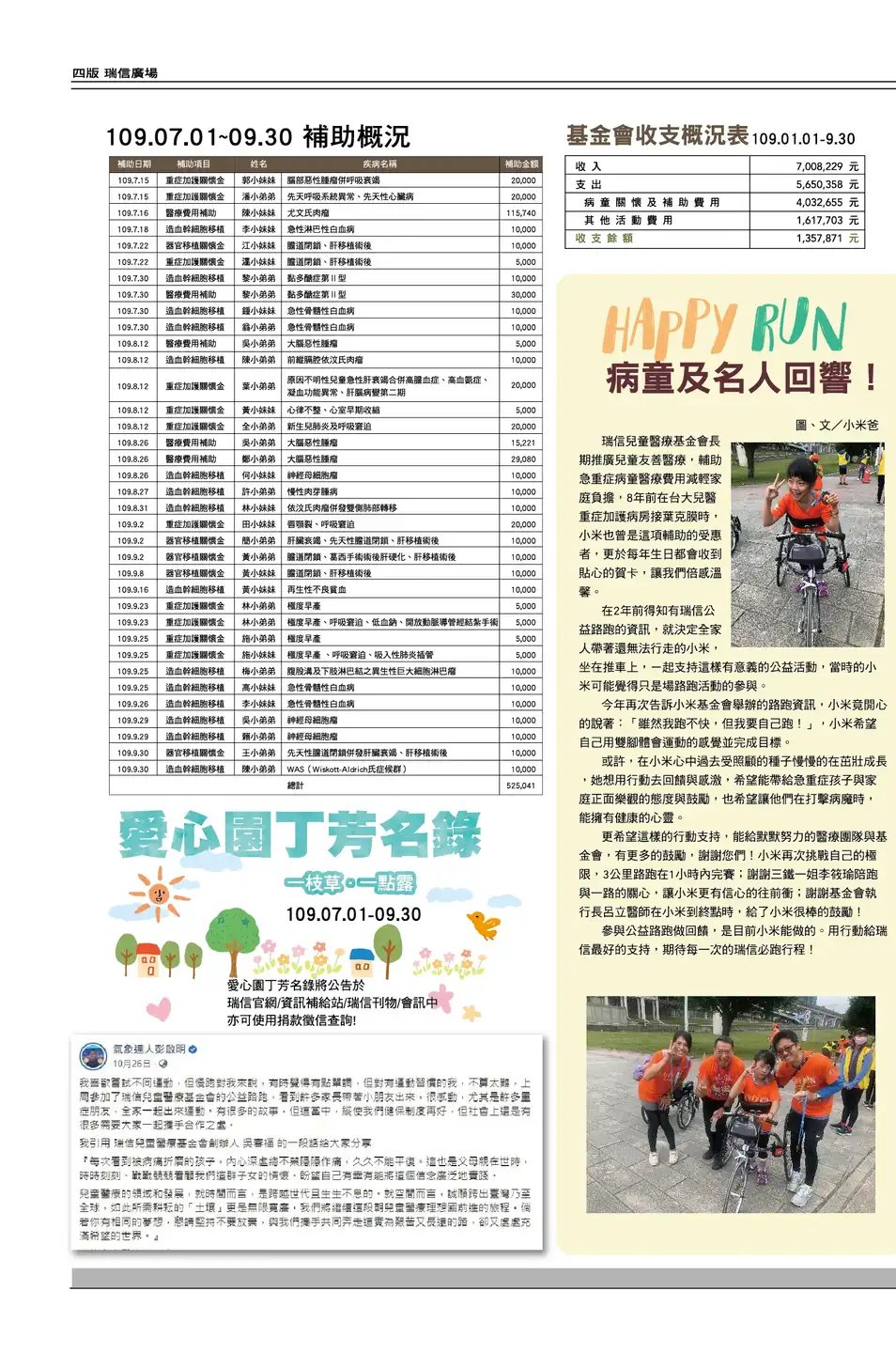 四版 瑞信廣場