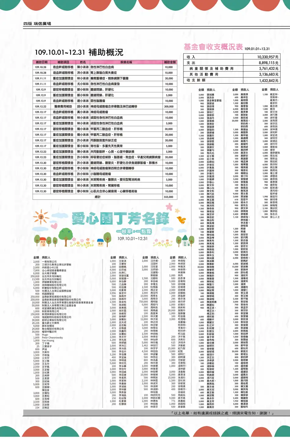 四版 瑞信廣場
