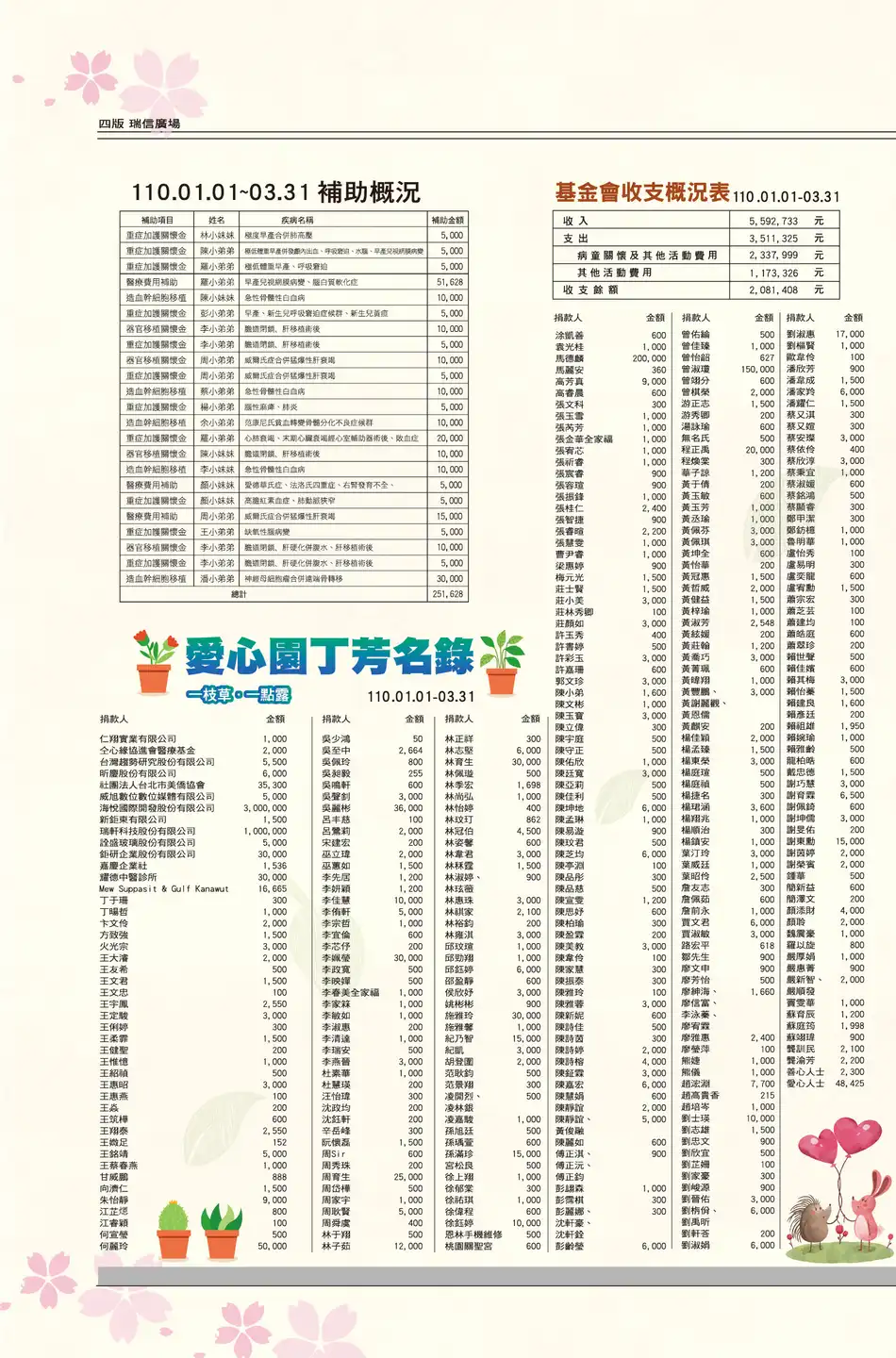 四版 瑞信廣場