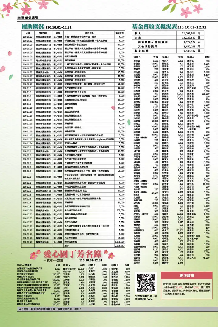 四版 瑞信廣場