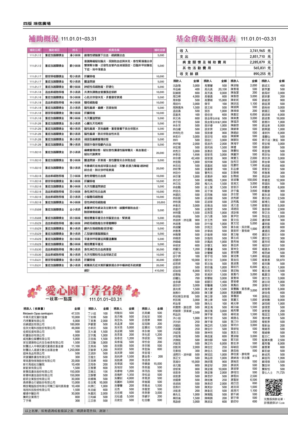 四版 瑞信廣場