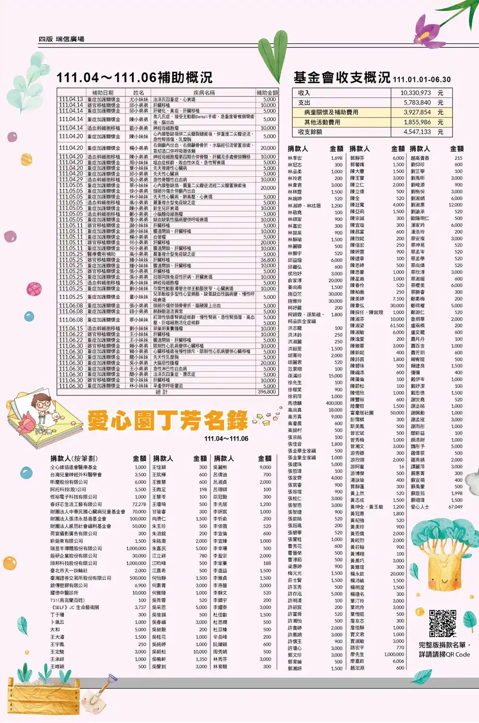 四版 瑞信廣場