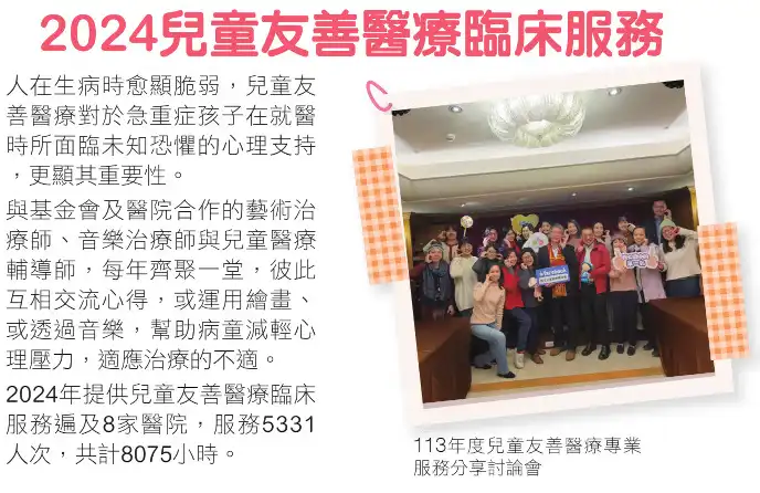 2024兒童友善醫療臨床服務