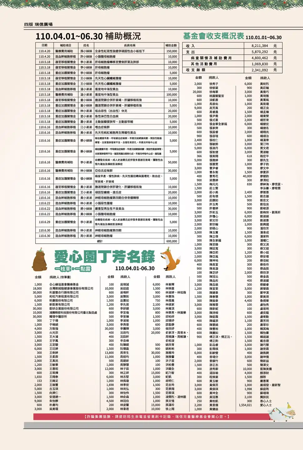四版 瑞信廣場