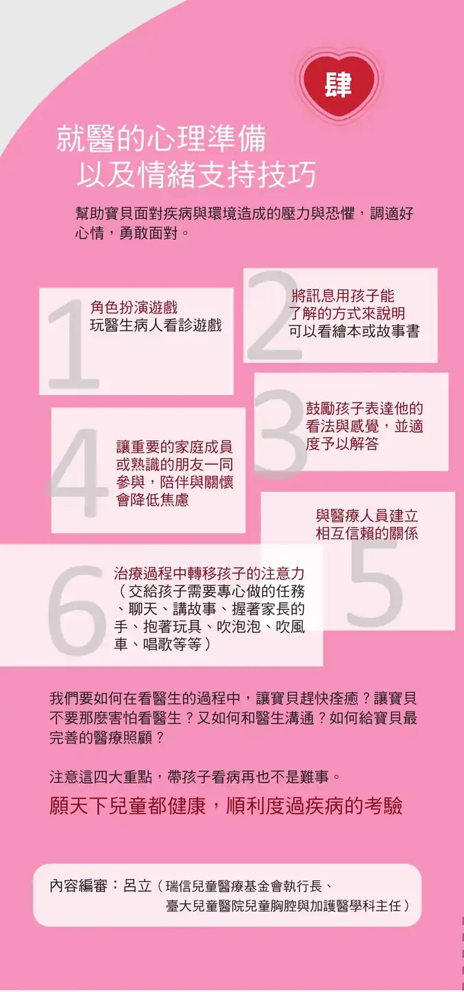 肆、就醫的心理準備以及情緒支持技巧