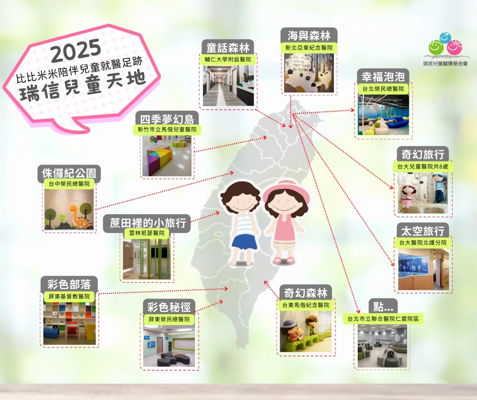 兒童友善醫療空間(標題圖檔)