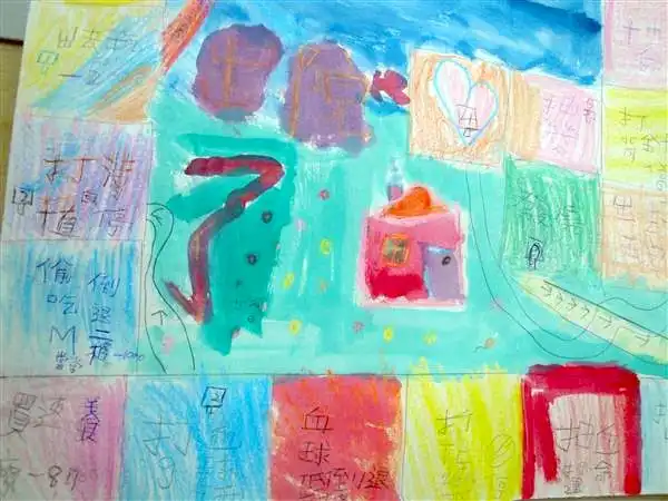 住院也能冒出妙點子：大富翁遊戲DIY(標題圖檔)